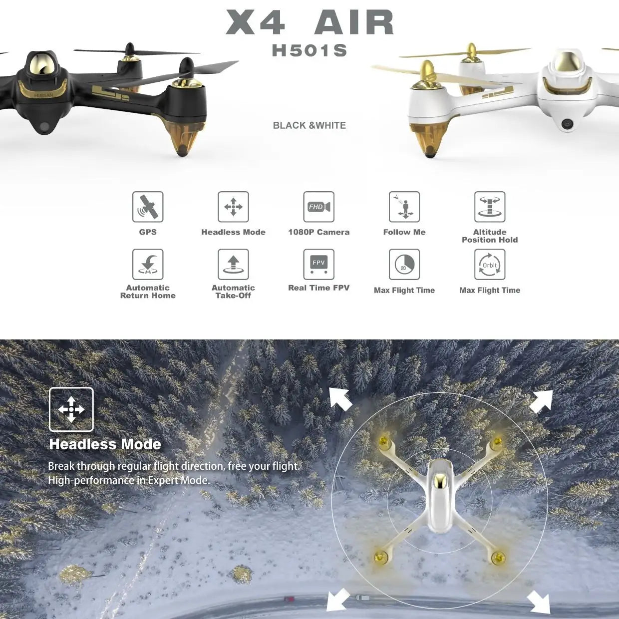 Hubsan H501S X4 5.8G FPV Brushless With 1080P HD Camera GPS Follow Me Altitude Hold Mode RTH LCD RC Drone Quadcopter RTF