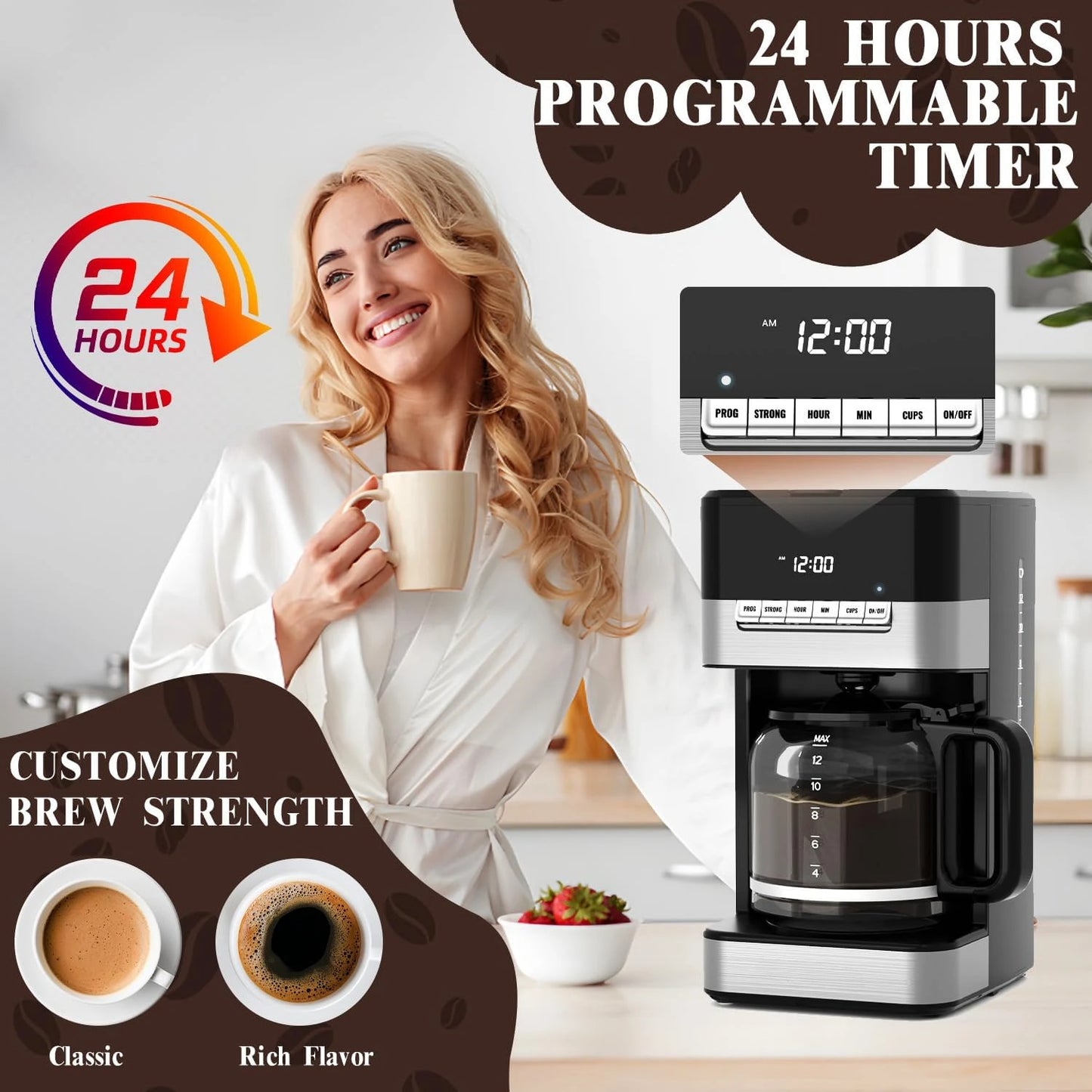 12 Cup Programmable Drip Coffee Maker - 1000W Fast Brew Coffee Machine with Glass Carafe, Auto Shut Off & 4-Hour Keep