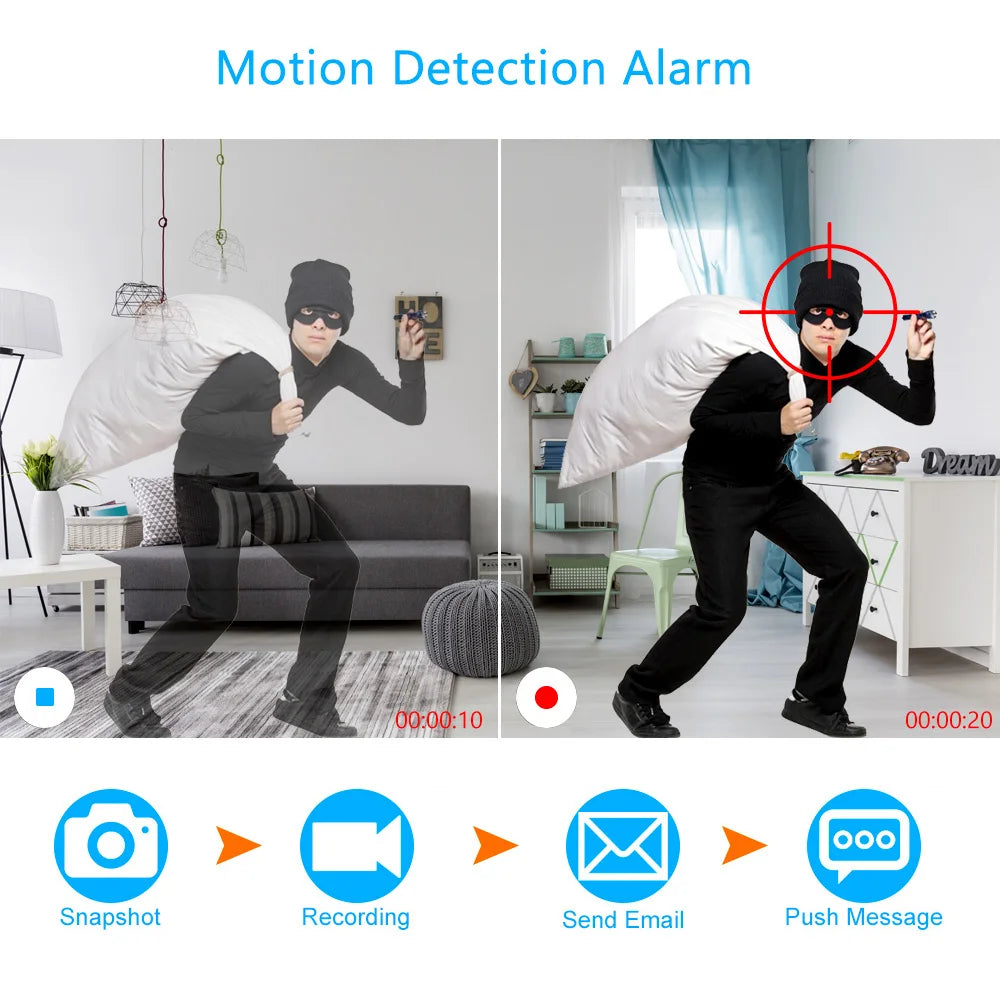 3.0MP IP Camera Security Camera Surveillance System Intelligent Motion Detection and Alerts System